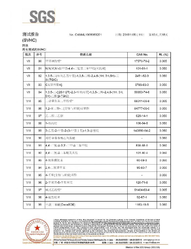 PC擴散板（REACH）檢測報告